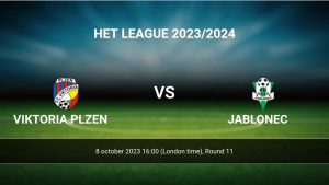 Plzen Jablonec Paid Match